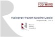 Ralcorp Frozen Expire Logic September, 2013. Agenda 2 SectionsPresenter BackgroundDavid Friedli Picking Functions Expiration Functions Distressing Functions