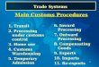 1 Trade Systems Main Customs Procedures 1. Transit 2. Processing under customs control 3. Home use 4. Customs Warehousing 5. Temporary Admission 6. Inward