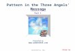 Pattern in the Three Angels Messag e Presented by  Click to continue… Part I (Revelation 14:6-12) Edited March 21, 2013