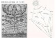 HIERARCHY of GOD. Hierarchy (Gr. Hierarchia; from hieros, sacred; archein, rule, command). The hierarchy connotes the totality of powers established in