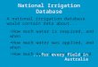 National Irrigation Database How much water is required, and when How much water was applied, and when How much excess water was used A national irrigation