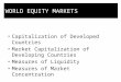 Capitalization of Developed Countries Market Capitalization of Developing Countries Measures of Liquidity Measures of Market Concentration WORLD EQUITY