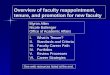 Overview of faculty reappointment, tenure, and promotion for new faculty Myron Allen Nicole Ballenger Office of Academic Affairs I.What is Tenure? II.Standards