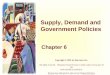 Supply, Demand and Government Policies Chapter 6 Copyright © 2001 by Harcourt, Inc. All rights reserved. Requests for permission to make copies of any