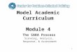 1 Model Academic Curriculum Module 4 The SARA Process Scanning, Analysis, Response, & Assessment