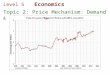 Economics Level 5 Economics Economic Principles Economic Principles Topic 2: Price Mechanism: Demand & Supply Economic Environment Economic Environment