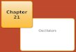Chapter 21 Oscillators. © Goodheart-Willcox Co., Inc.Permission granted to reproduce for educational use only. Objectives Explain what occurs during an