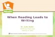 When Reading Leads to Writing Dr. Julie Joslin NCDPI ELA Team Lead February 17, 2012