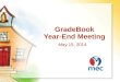 GradeBook Year-End Meeting May 15, 2014. Welcome & Introductions Name District Favorite ice cream flavor
