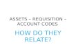 ASSETS – REQUISITION – ACCOUNT CODES HOW DO THEY RELATE?