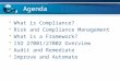 Agenda What is Compliance? Risk and Compliance Management What is a Framework? ISO 27001/27002 Overview Audit and Remediate Improve and Automate