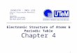 1 Electronic Structure of Atoms & Periodic Table Chapter 4 CHEMISTRY - DMCU 1233 Fakulti Kejuruteraan Mekanikal, UTeM Lecturer: IMRAN SYAKIR BIN MOHAMAD