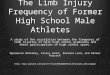 The Limb Injury Frequency of Former High School Male Athletes A study of the correlation between the frequency of limb injuries of male high school graduates