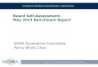 Board Self-Assessment: May 2013 Benchmark Report NCMA Governance Committee Penny White, Chair