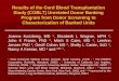 Results of the Cord Blood Transplantation Study (COBLT) Unrelated Donor Banking Program from Donor Screening to Characterization of Banked Units Joanne