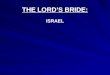 THE LORDS BRIDE: ISRAEL. HABIRU Abraham called Gen 12