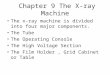 Chapter 9 The X-ray Machine The x-ray machine is divided into four major components. The Tube The Operating Console The High Voltage Section The Film Holder,