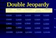 Double Jeopardy Politics Music Economics Natural Resources Culture Q $200 Q $400 Q $600 Q $800 Q $1000 Q $200 Q $400 Q $600 Q $800 Q $1000