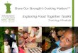 Share Our Strengths Cooking Matters TM Exploring Food Together Toolkit Training Module