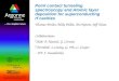 Point contact tunneling spectroscopy and Atomic layer deposition for superconducting rf cavities Thomas Prolier, Mike Pellin, Jim Norem, Jeff Elam. Collaboration: