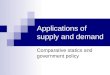 Applications of supply and demand Comparative statics and government policy