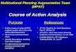 Course of Action Analysis Purpose u Define course of action (COA) analysis and its role in the crisis action planning process u Discuss the associated