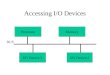 Accessing I/O Devices I/O Device 1I/O Device 2 ProcessorMemory BUS