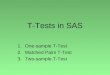 T-Tests in SAS 1.One-sample T-Test 2.Matched Pairs T-Test 3.Two-sample T-Test
