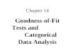 Copyright (c) 2004 Brooks/Cole, a division of Thomson Learning, Inc. Chapter 14 Goodness-of-Fit Tests and Categorical Data Analysis