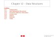 2000 Prentice Hall, Inc. All rights reserved. Chapter 12 – Data Structures Outline 12.1Introduction 12.2Self-Referential Structures 12.3Dynamic Memory