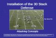 Attacking Concepts Installation of the 30 Stack Defense COPYWRIGHT© 2007 James Vint. This power point is copyrighted and is protected from unauthorized