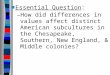 Essential QuestionEssential Question: –How did differences in values affect distinct American subcultures in the Chesapeake, Southern, New England, & Middle