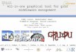 All-in-one graphical tool for grid middleware management Eddy Caron, Abdelkader Amar, Frédéric Desprez, David Loureiro LIP ENS Lyon, INRIA Rhône-Alpes,