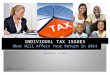INDIVIDUAL TAX ISSUES What Will Affect Your Return in 2014 Updated Nov. 15, 2013