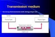 Transmission medium We can say that transmission media belong to layer zero
