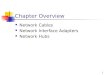 1 Chapter Overview Network Cables Network Interface Adapters Network Hubs