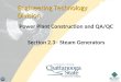 Power Plant Construction and QA/QC Section 2.3– Steam Generators Engineering Technology Division