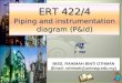 7 ERT 422/4 Piping and instrumentation diagram (P&id) MISS. RAHIMAH BINTI OTHMAN (Email: rahimah@unimap.edu.my)