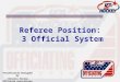 Referee Position: 3 Official System Presentation Designed by Illinois Hockey Officials Association