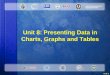 Unit 8: Presenting Data in Charts, Graphs and Tables #1-8-1