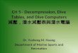 CH 5– Decompression, Dive Tables, and Dive Computers Dr. Yusheng M. Huang Department of Marine Sports and Recreation