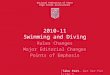 Take Part. Get Set For Life. National Federation of State High School Associations 2010-11 Swimming and Diving Rules Changes Major Editorial Changes Points