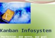 Kanban Infosystem Perfection..our motto, our goal