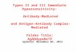 Types II and III Immediate Hypersensitivity: Antibody-Mediated and Antigen-Antibody Complex-Mediated Folder Title: AgAbHypeNoTP Updated: November 02, 2012