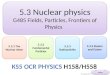 5.3 Nuclear physics G485 Fields, Particles, Frontiers of Physics 5.3 Nuclear physics G485 Fields, Particles, Frontiers of Physics Mr Powell 2012 Index