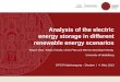 Analysis of the electric energy storage in different renewable energy scenarios Wayne Götz, Tobias Tröndle, Ulrich Platt und Werner Aeschbach-Hertig University