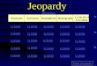 Jeopardy Directions Directions AntonymsSynonymsHomophonesHomographs A Little Bit of Everything Q $100 Q $200 Q $300 Q $400 Q $500 Q $100 Q $200 Q $300