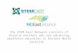The STEM East Network consists of diverse partners who are advancing workforce education in Eastern North Carolina