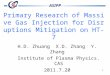 1 Primary Research of Massive Gas Injection for Disruptions Mitigation on HT-7 H.D. Zhuang X.D. Zhang Y.Zhang Institute of Plasma Physics. CAS 2011.7.20