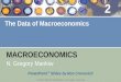 MACROECONOMICS © 2013 Worth Publishers, all rights reserved PowerPoint ® Slides by Ron Cronovich N. Gregory Mankiw The Data of Macroeconomics 2